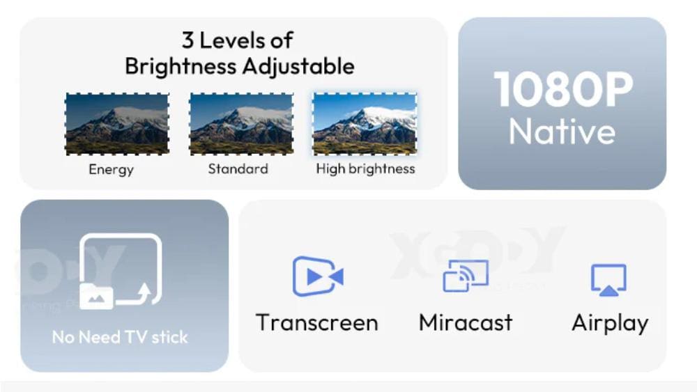 Gimbal N6 Projector brightness levels